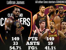 PG模拟器-关于詹姆斯连续三场比赛得分超过惊险取胜，西班牙队挑战极限！的信息