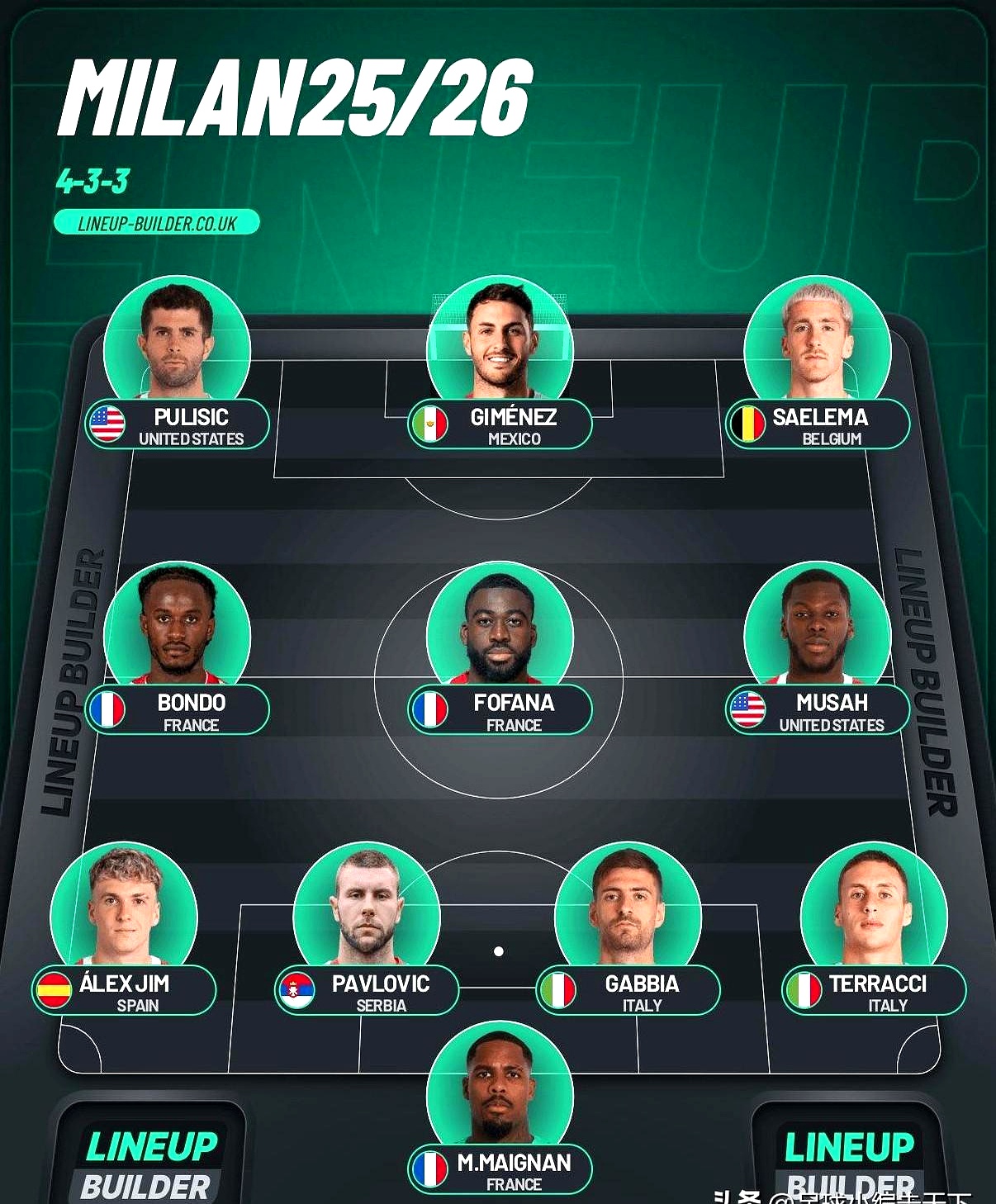 PG游戏-转折点！AC米兰调整名单，葡超赛前攻防权衡，底气十足，团队化学反应显著的简单介绍