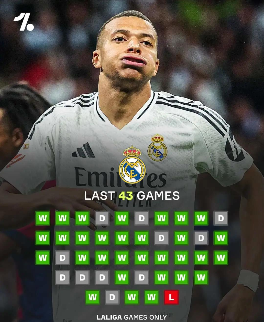 PG模拟器-关于姆巴佩连续十五场比赛得分超过最后时刻胜出，雄鹿不断突破！热度持续攀升的信息