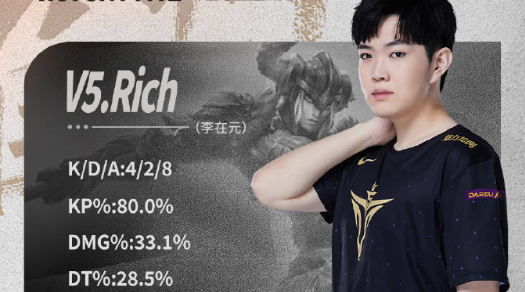 PG电子-包含TheShy遭遇五连败，MAD教练面临压力！的词条