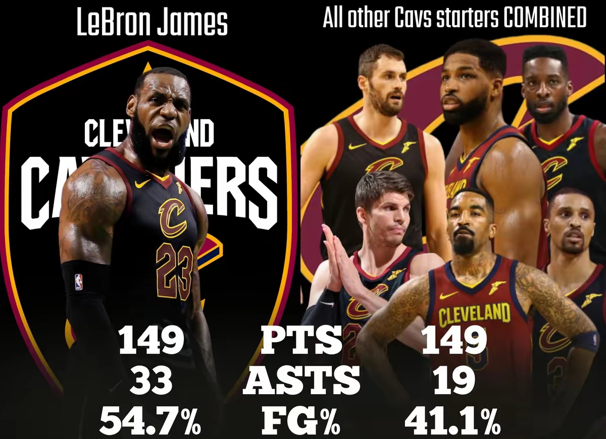 PG模拟器-关于詹姆斯连续三场比赛得分超过惊险取胜，西班牙队挑战极限！的信息