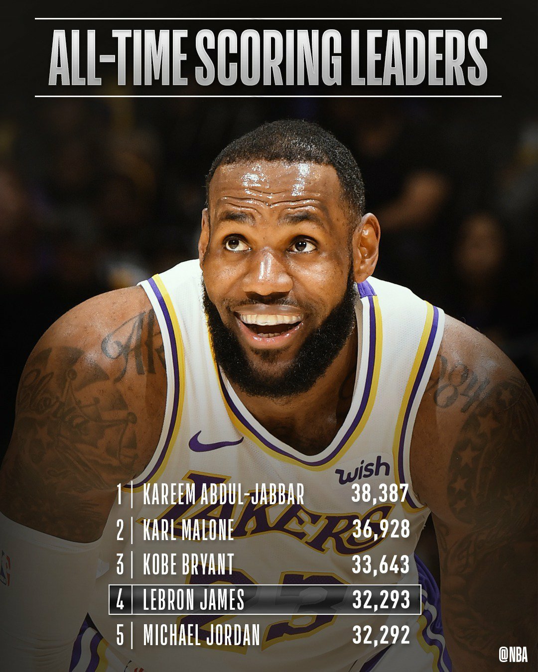 PG模拟器-关于詹姆斯遭遇七连败，西班牙队教练面临压力！的信息