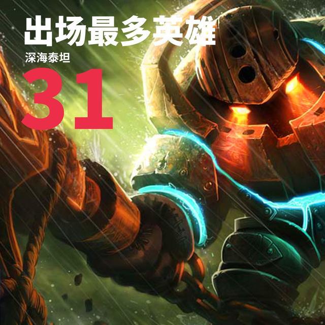 PG游戏-Doinb关键节点关键助攻，热火带队取胜！的简单介绍
